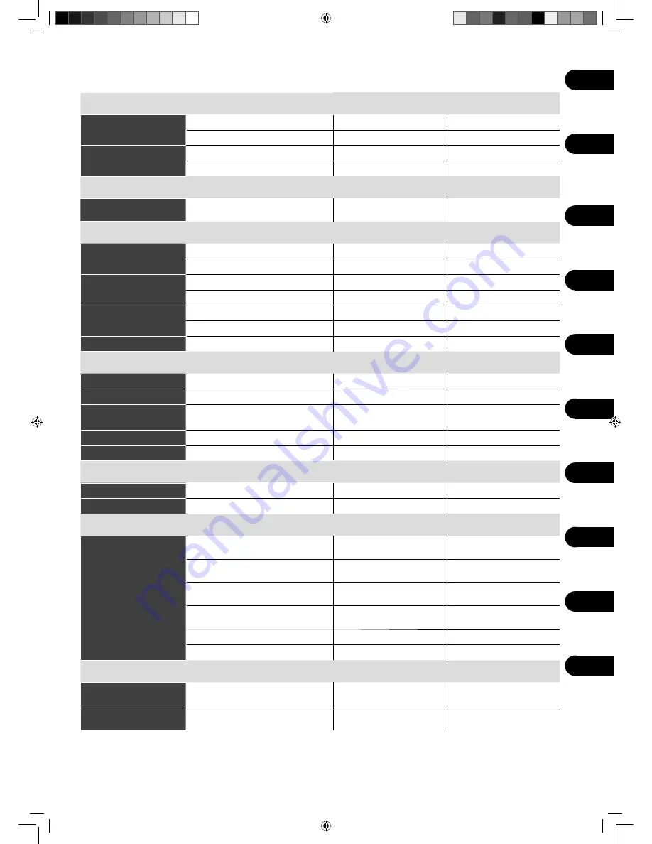 EUROLIVE B312D Operating Instructions Manual Download Page 31