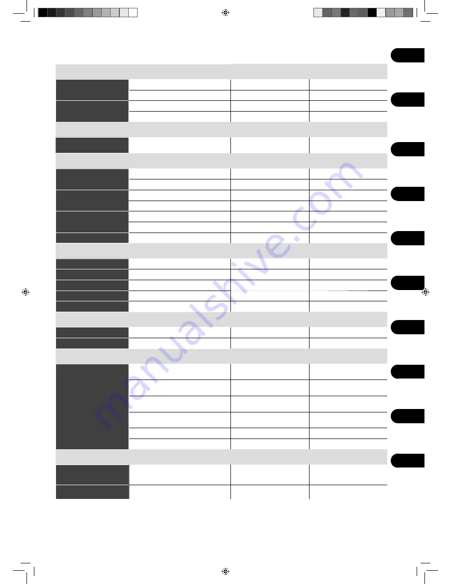 EUROLIVE B312D Operating Instructions Manual Download Page 33