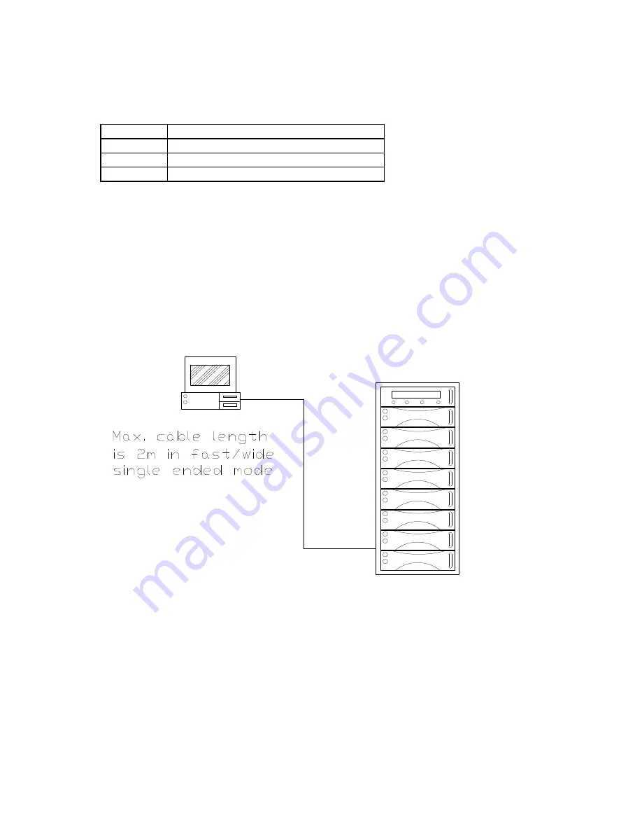 EUROLOGIC Voyager 3000 User Manual Download Page 12