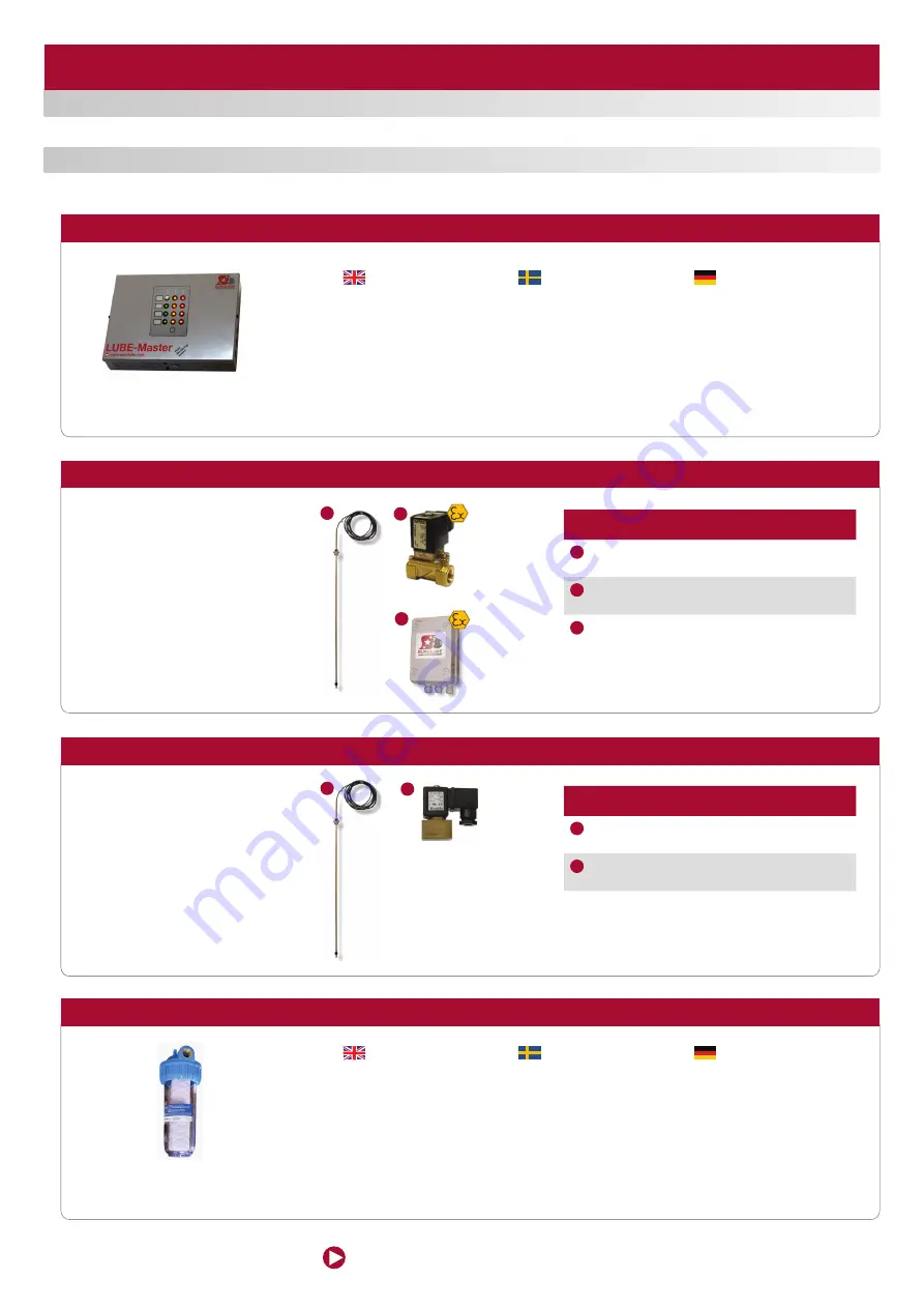 Eurolube Equipment 117-21 Service Manual Download Page 2