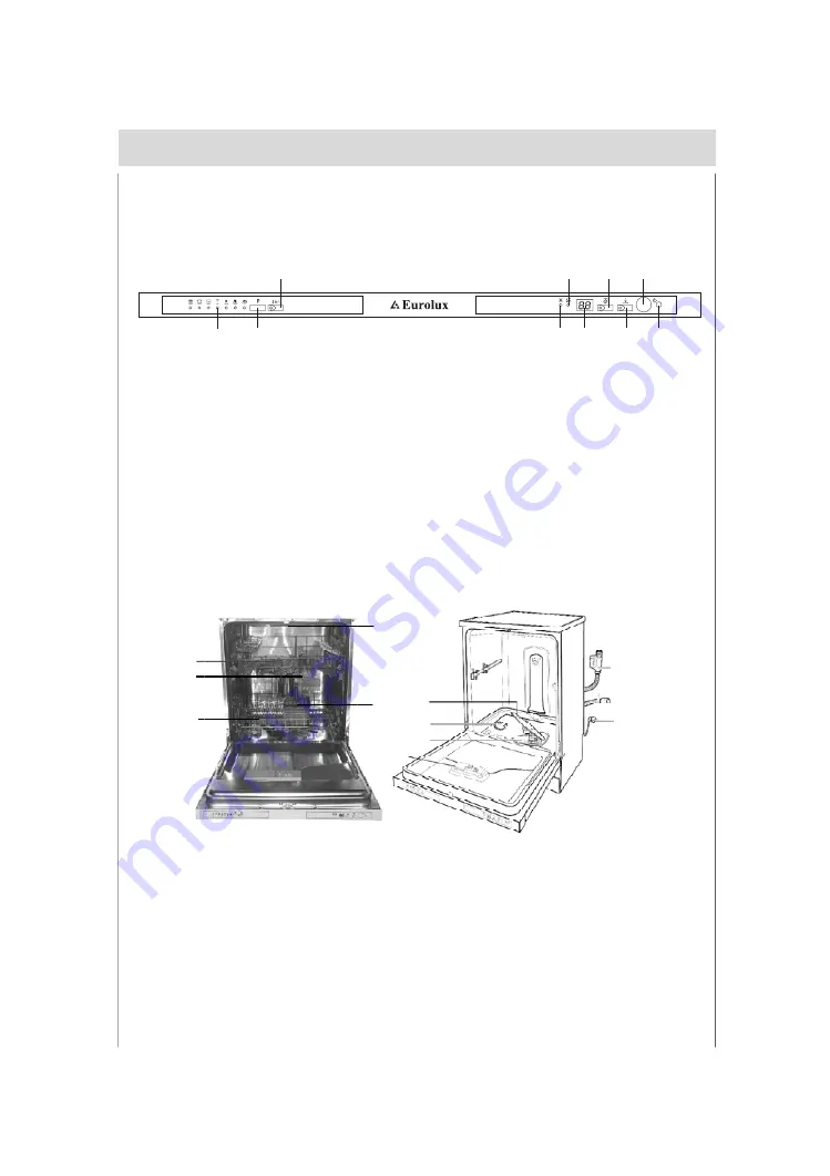 Eurolux DW12-CBE7 Instructions For Use Manual Download Page 12