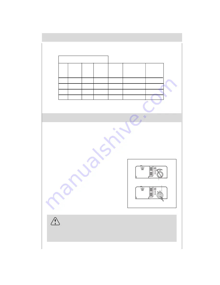 Eurolux DW9-CBE Instructions For Use & Warranty Download Page 9