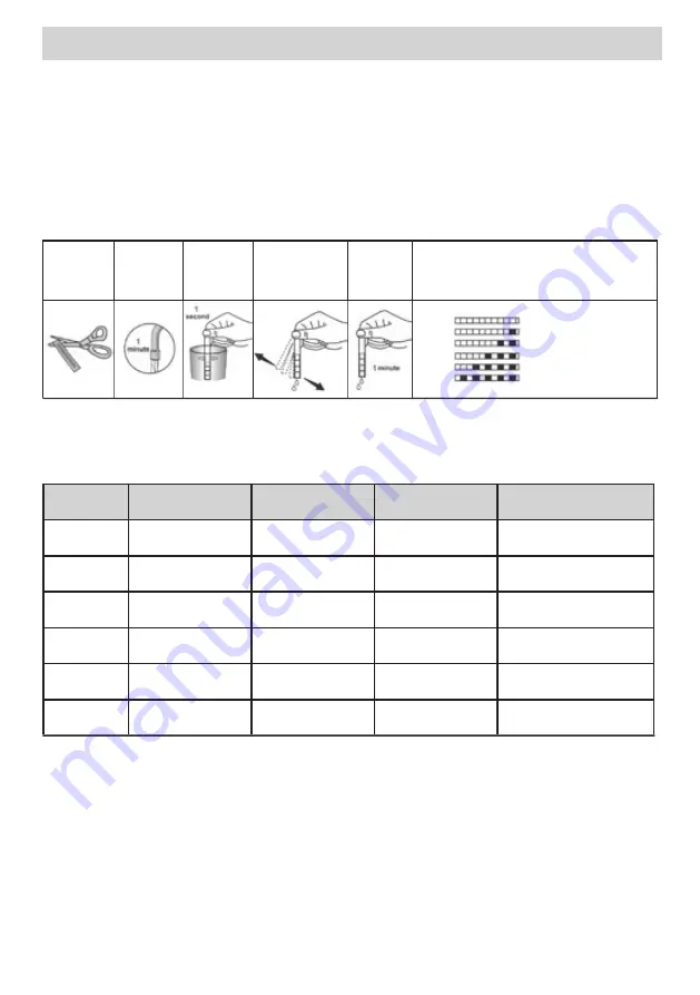 Eurolux ED1 10P5 V Installation Manual Download Page 15