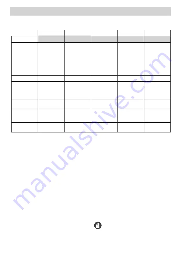 Eurolux ED1 10P5 V Installation Manual Download Page 48