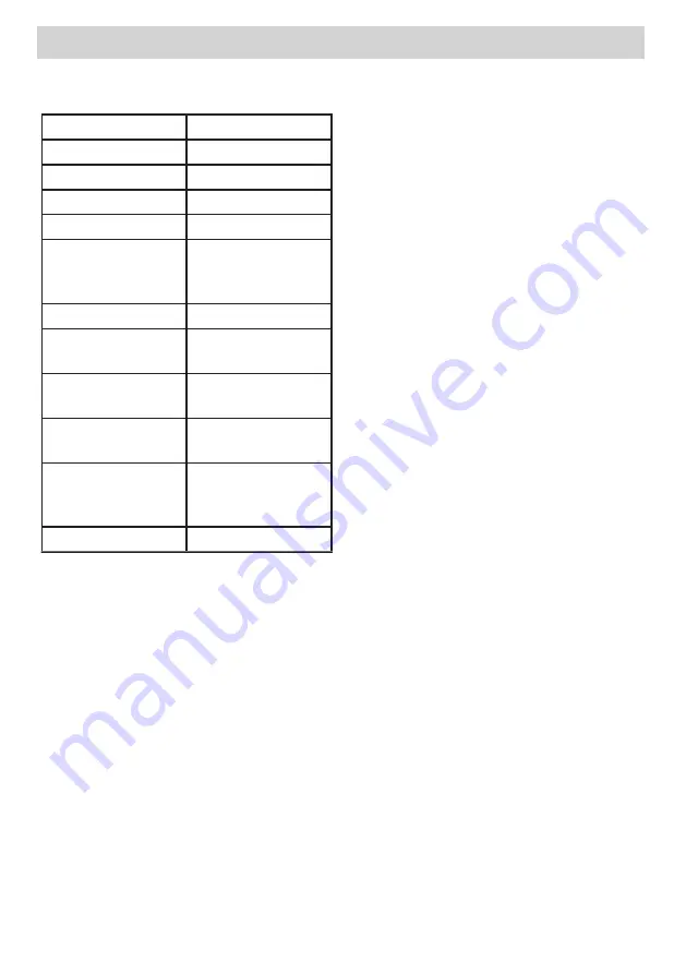 Eurolux ED1 10P5 V Installation Manual Download Page 68