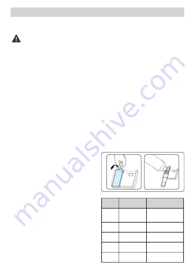 Eurolux ED1 10P5 V Installation Manual Download Page 72