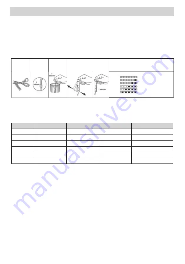 Eurolux ED1 10P5 V Installation Manual Download Page 96