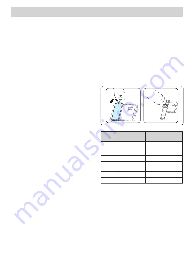 Eurolux ED1 10P5 V Installation Manual Download Page 98