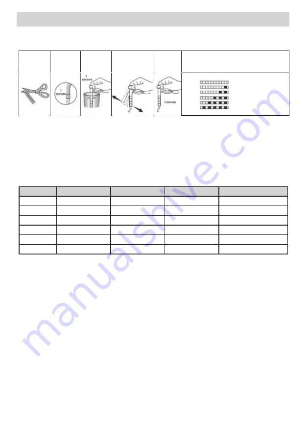 Eurolux ED1 10P5 V Installation Manual Download Page 120