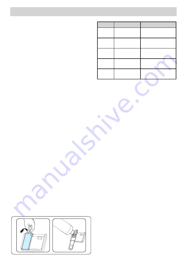 Eurolux ED1 10P5 V Installation Manual Download Page 122