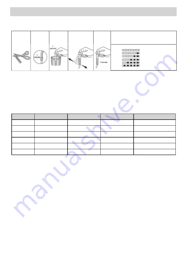 Eurolux ED1 12P5 V Installation Manual Download Page 122