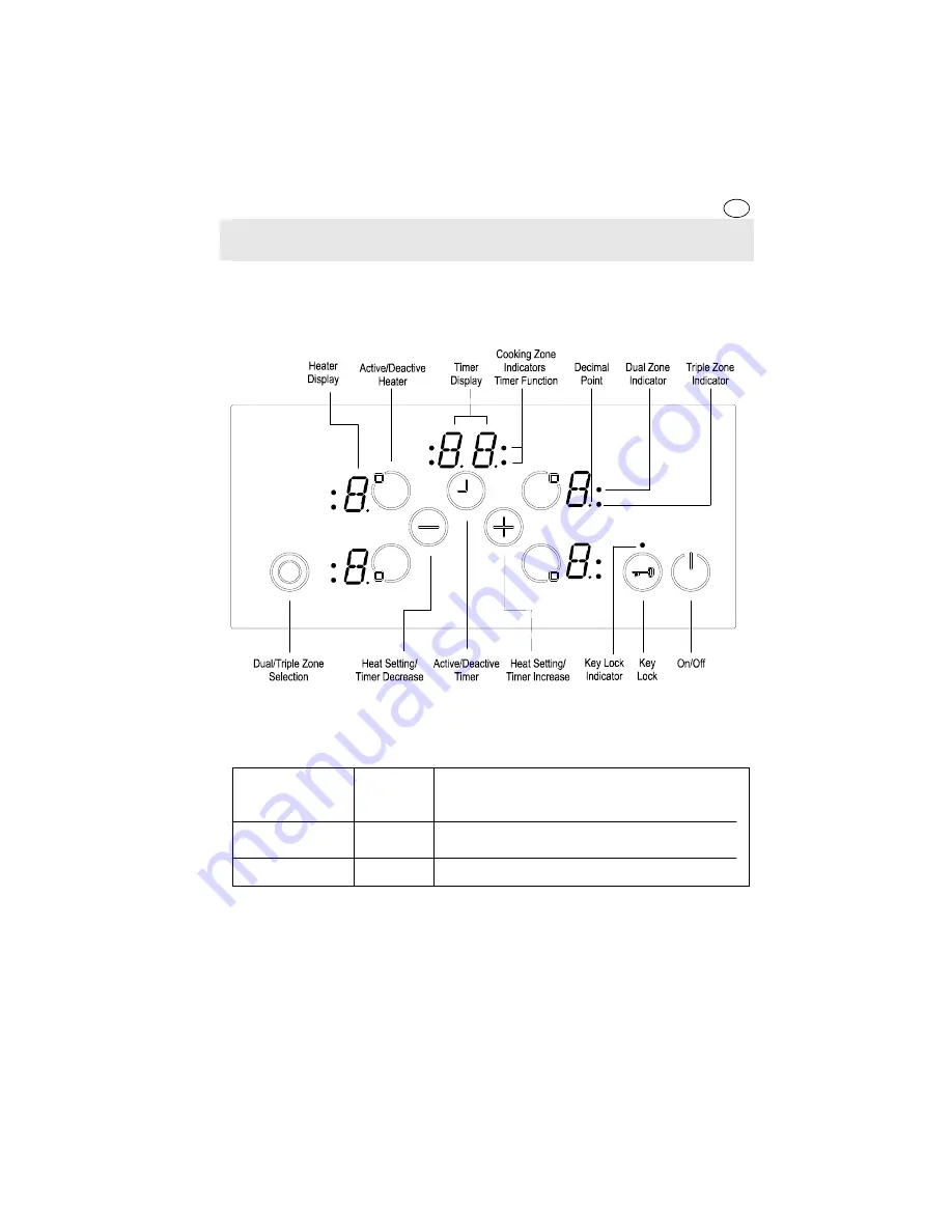 Eurolux PVVTC4 Instruction Booklet Download Page 11