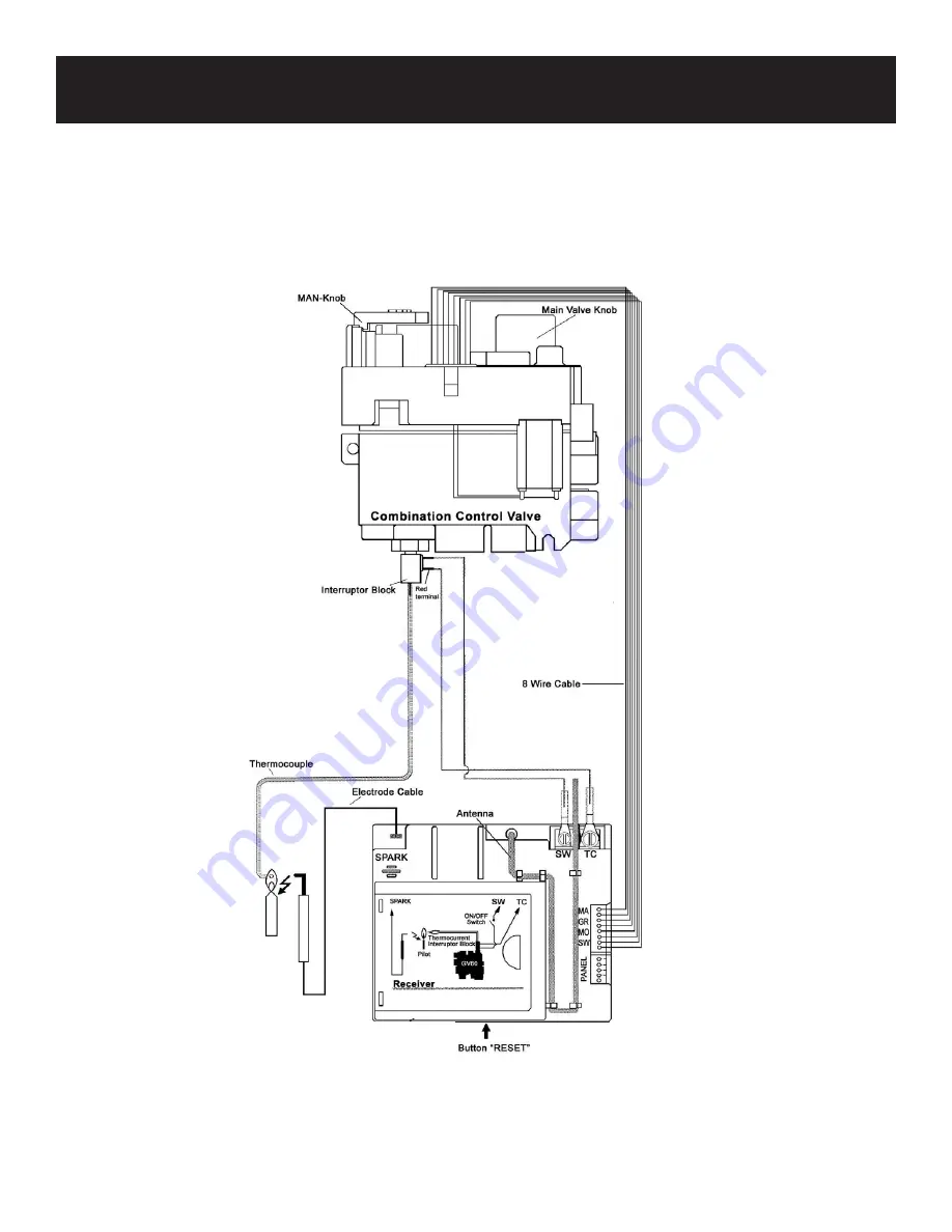 European Home GVF-42 Скачать руководство пользователя страница 17