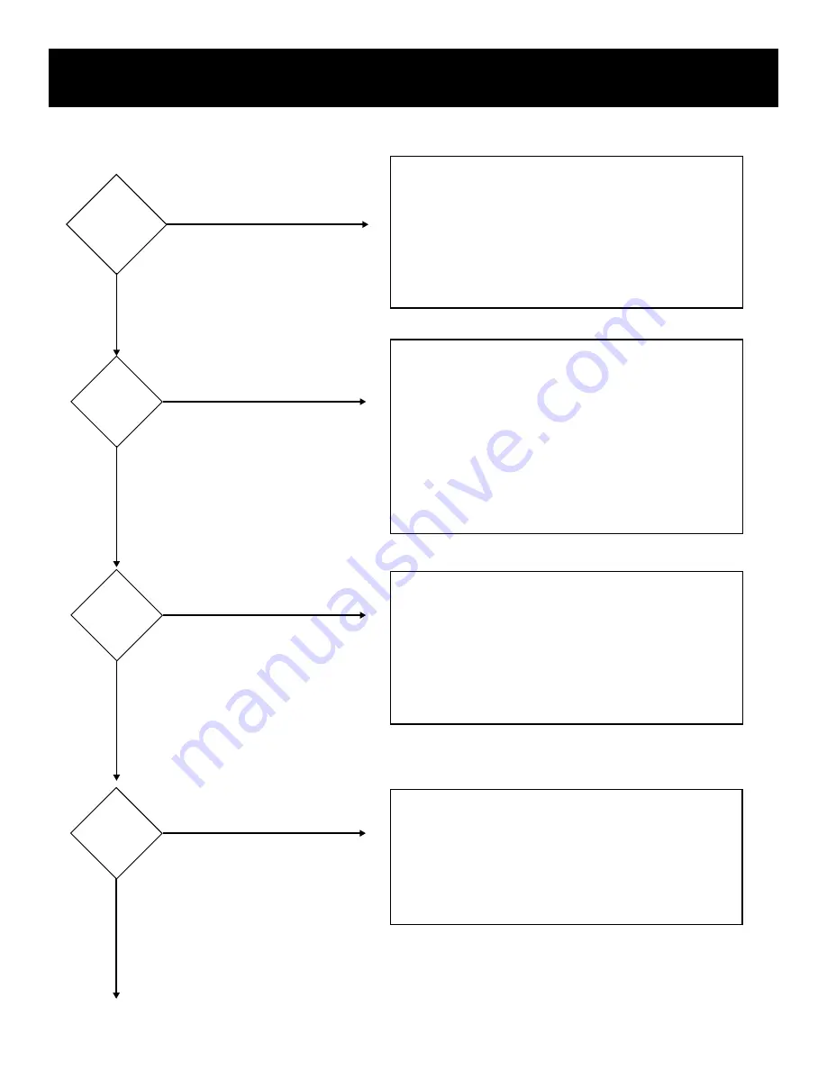 European Home H Series
HVF-42-P Installation & Operation Owner'S Manual Download Page 34