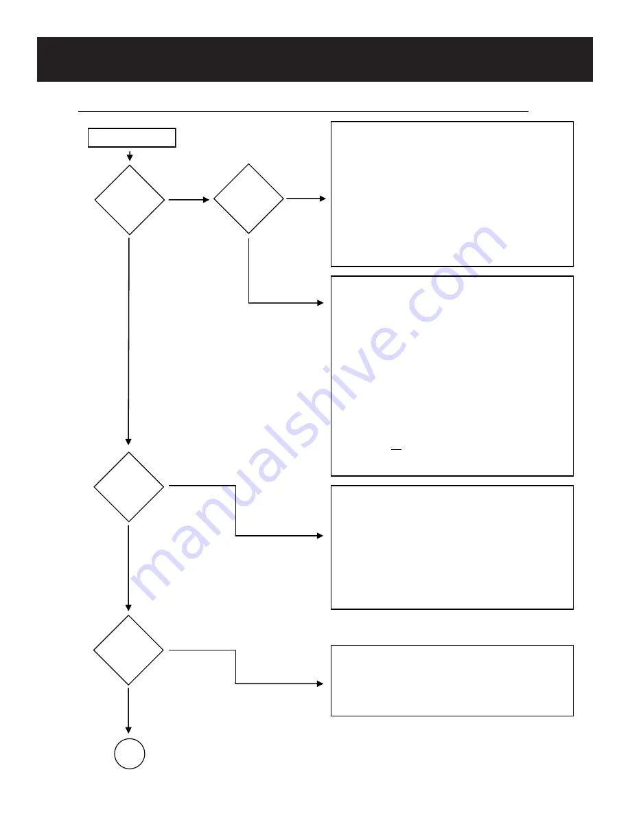 European Home H Series Installation & Operation Owner'S Manual Download Page 28