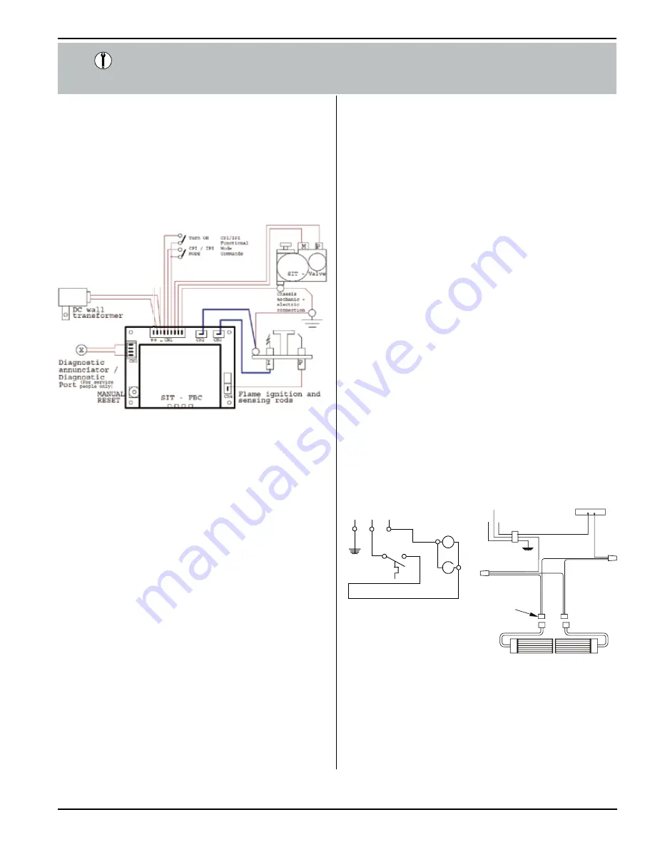 European Home Vista 42 Installation, Operation And Maintenance Manual Download Page 17