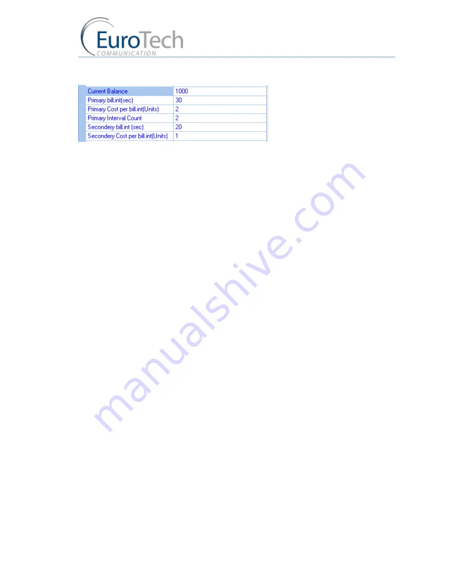 EuroTech Communication VOIP ALL SERIES User Manual Download Page 23