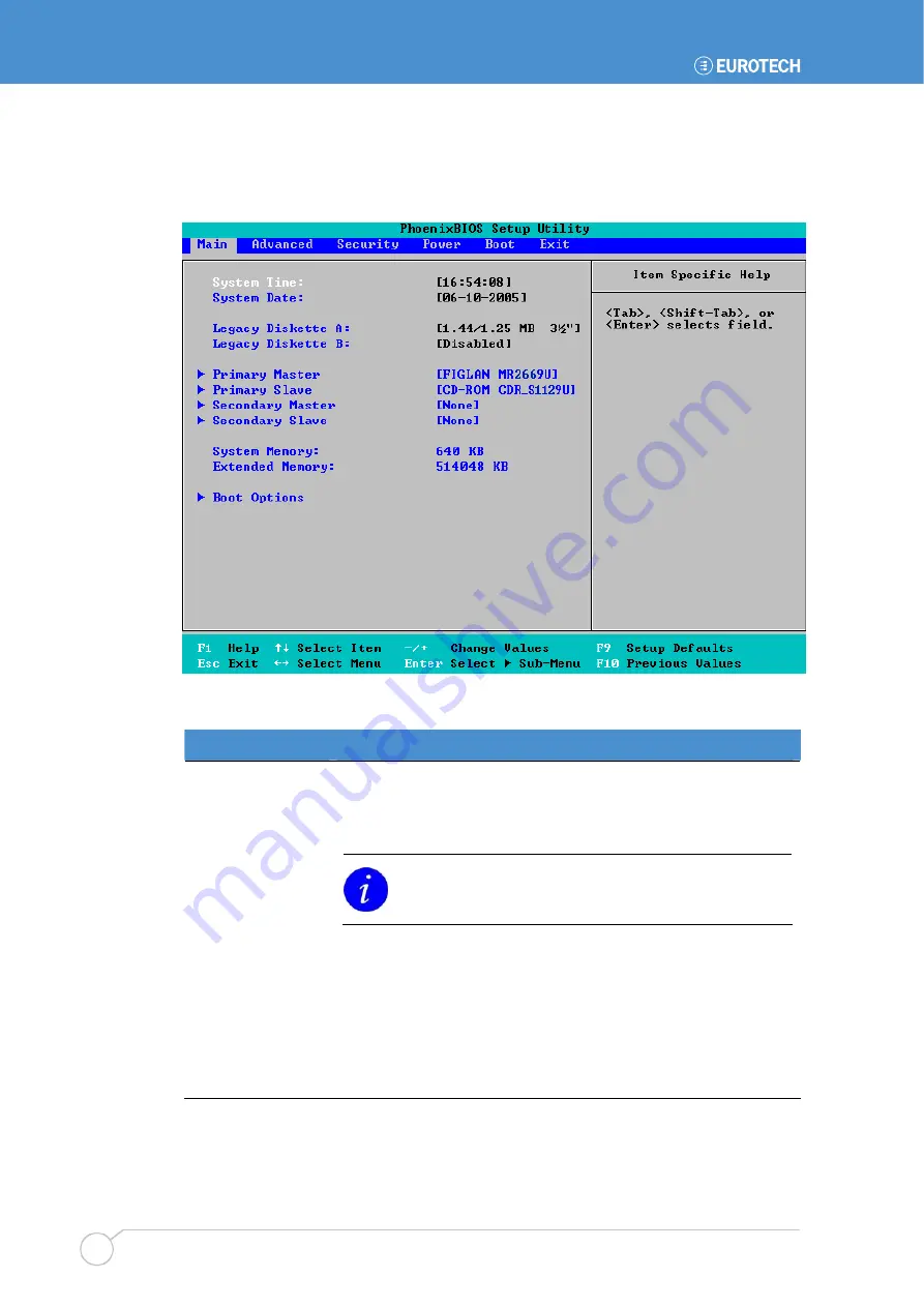 Eurotech Apollo User Manual Download Page 54