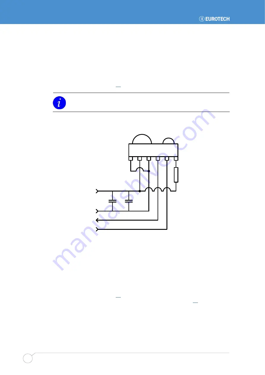 Eurotech Apollo User Manual Download Page 110