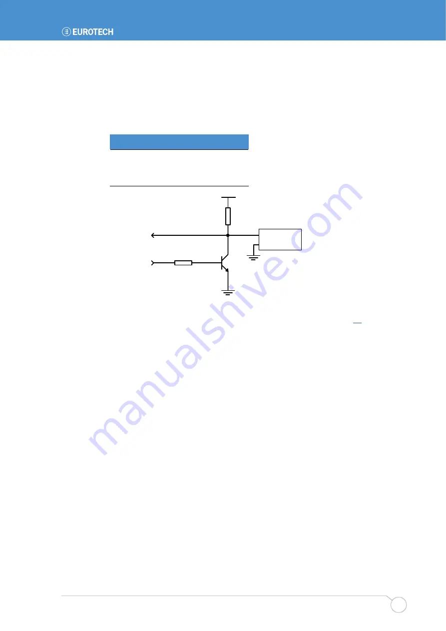 Eurotech Apollo User Manual Download Page 121