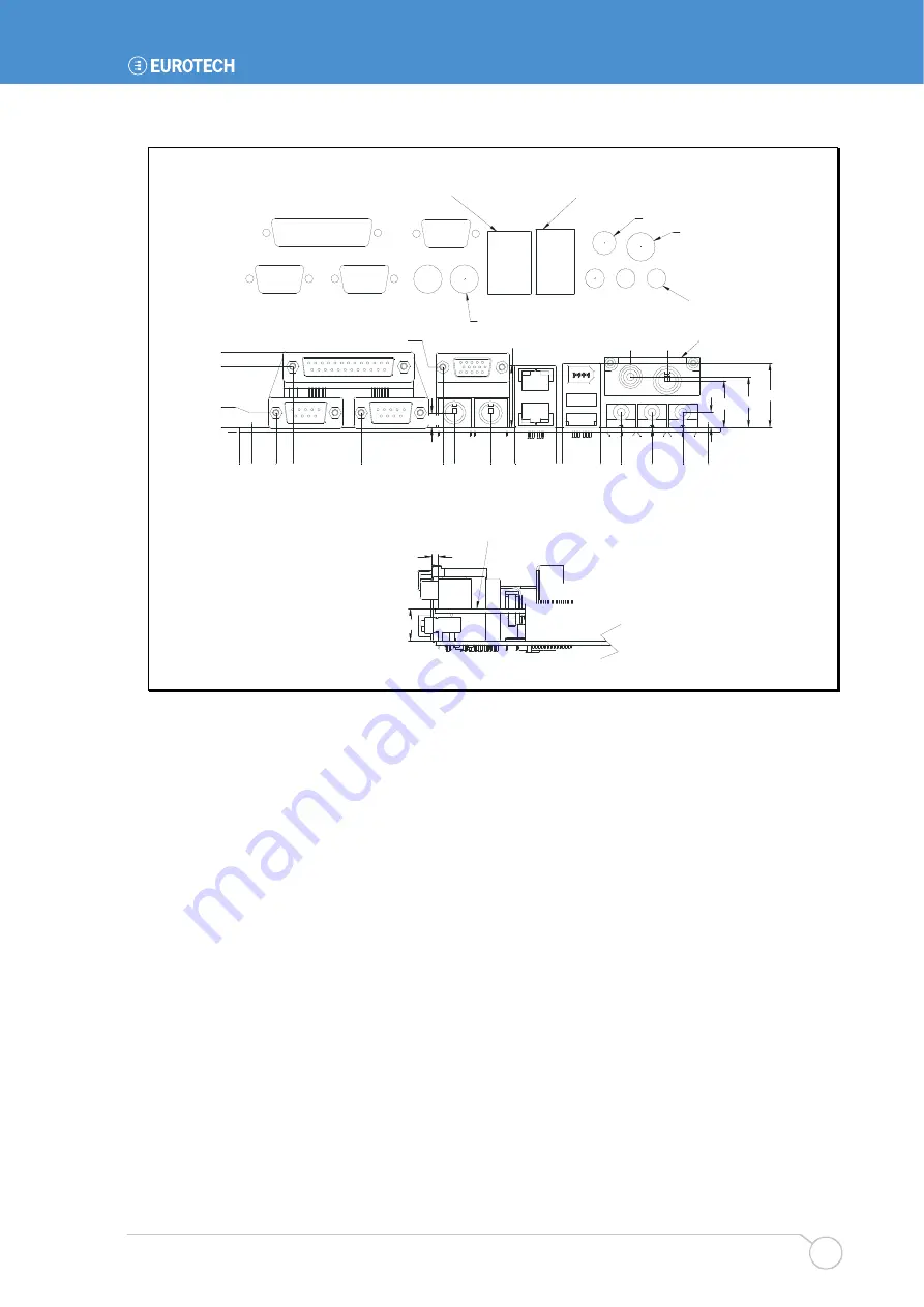 Eurotech Apollo User Manual Download Page 131