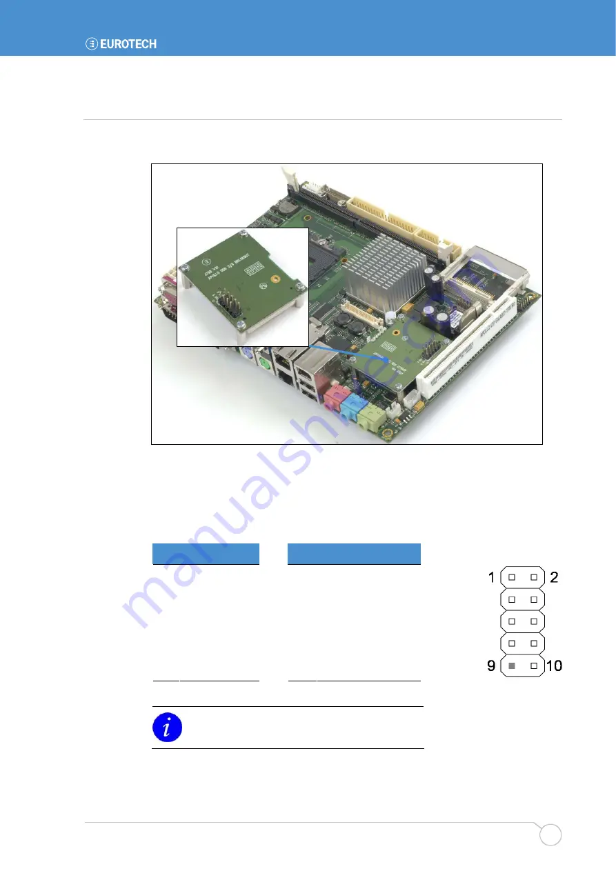 Eurotech Apollo User Manual Download Page 135