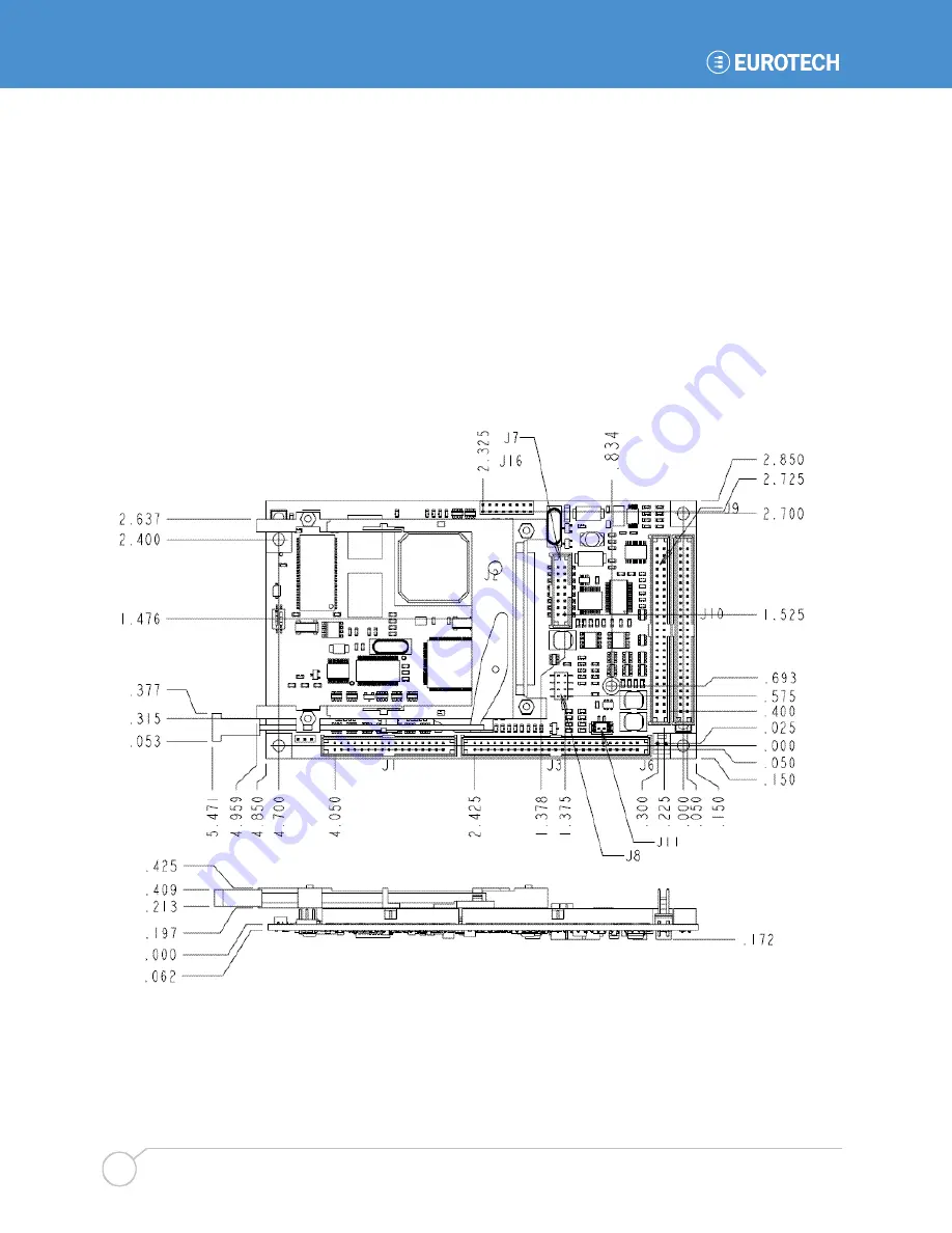 Eurotech BitsyXb User Manual Download Page 54