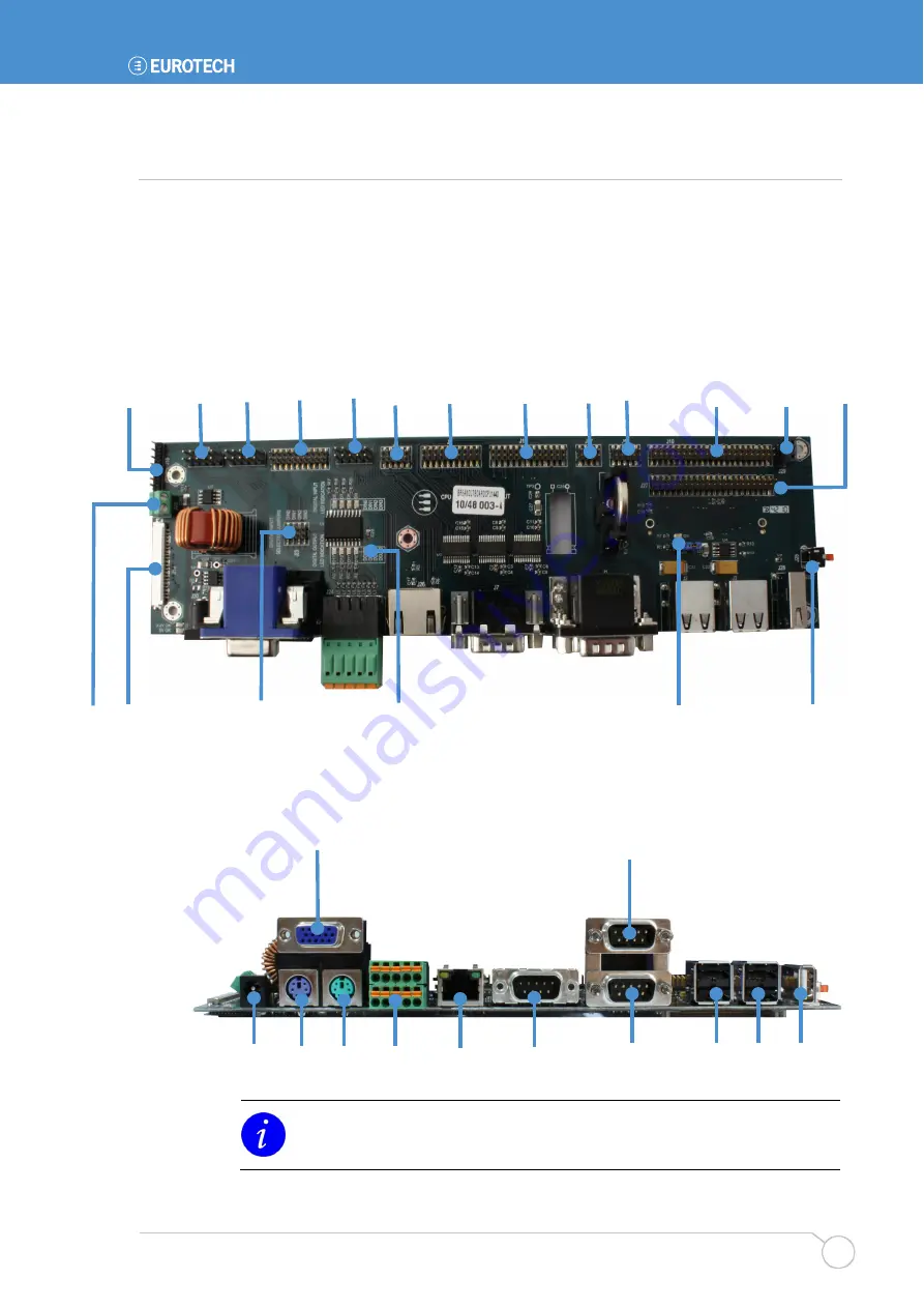 Eurotech CPU-1440 User Manual Download Page 15