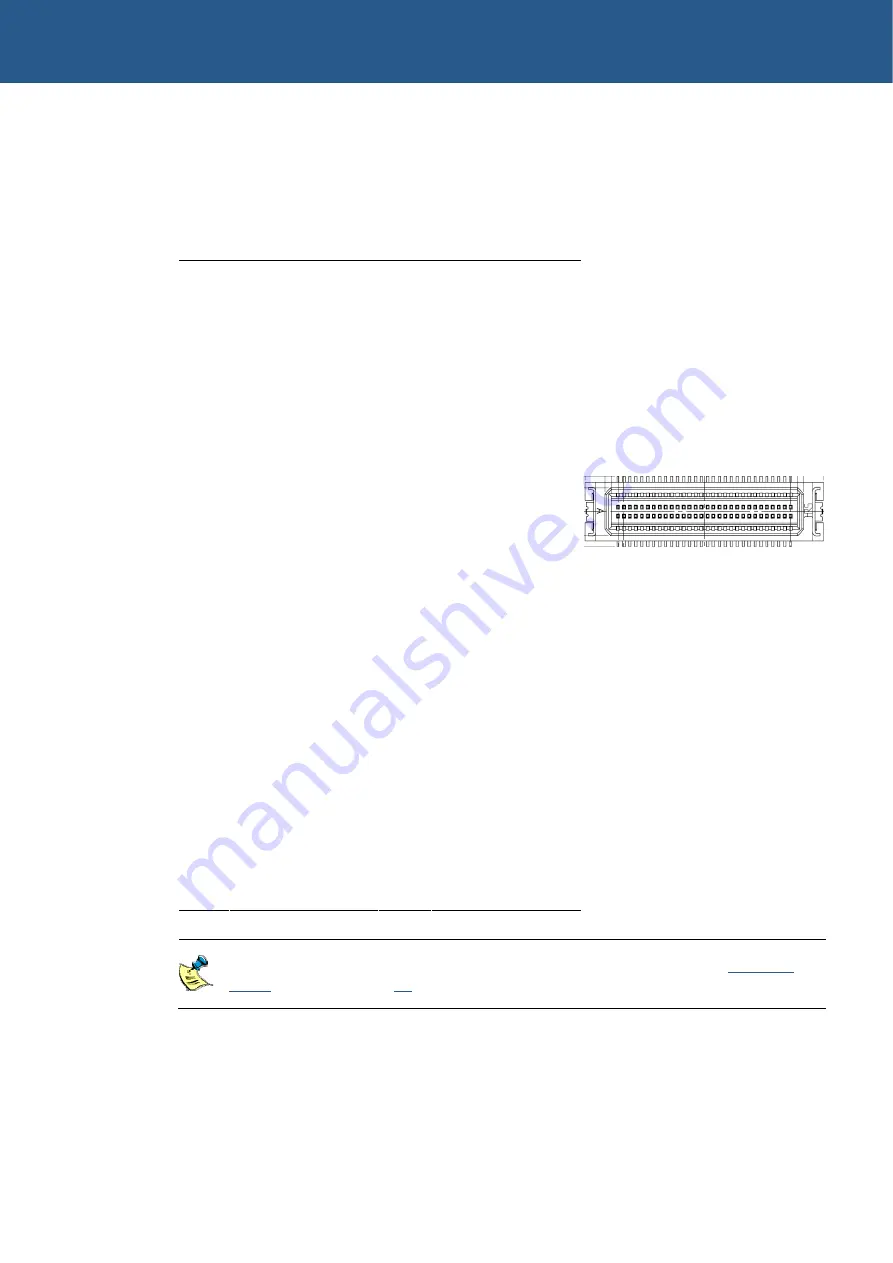 Eurotech ZEUS Technical Manual Download Page 91