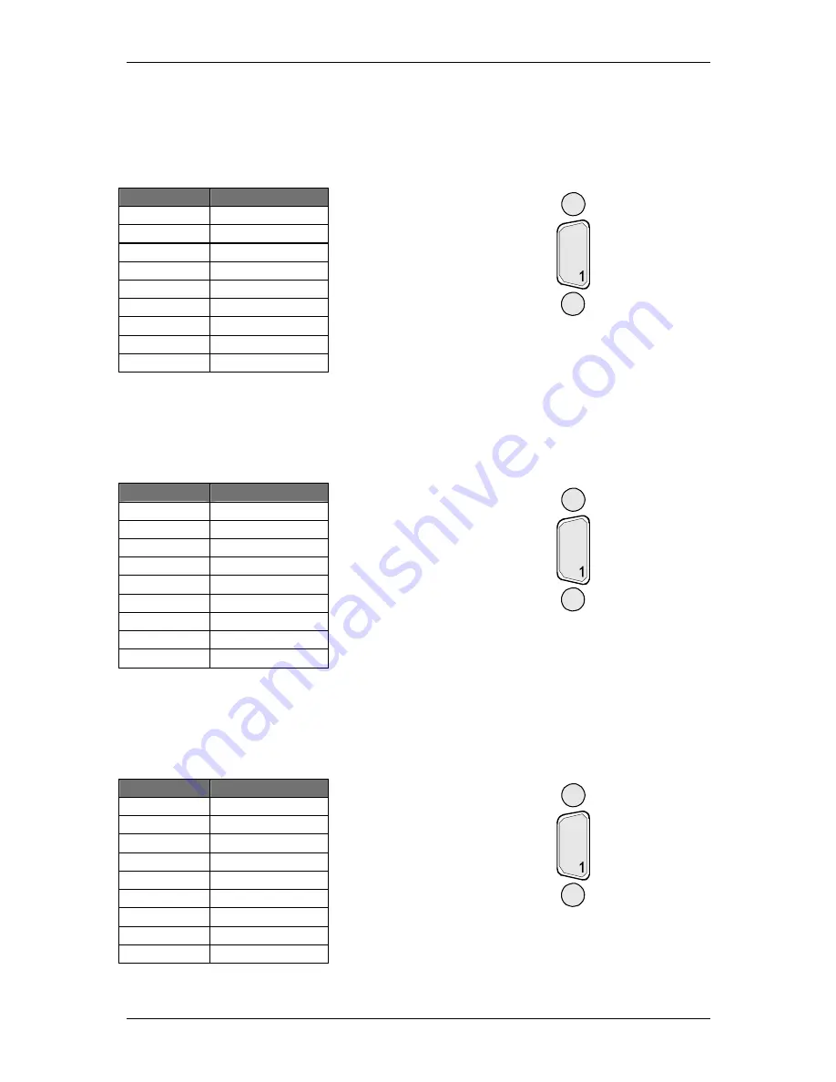 EuroTel ETL0480TBD Technical Manual Download Page 23