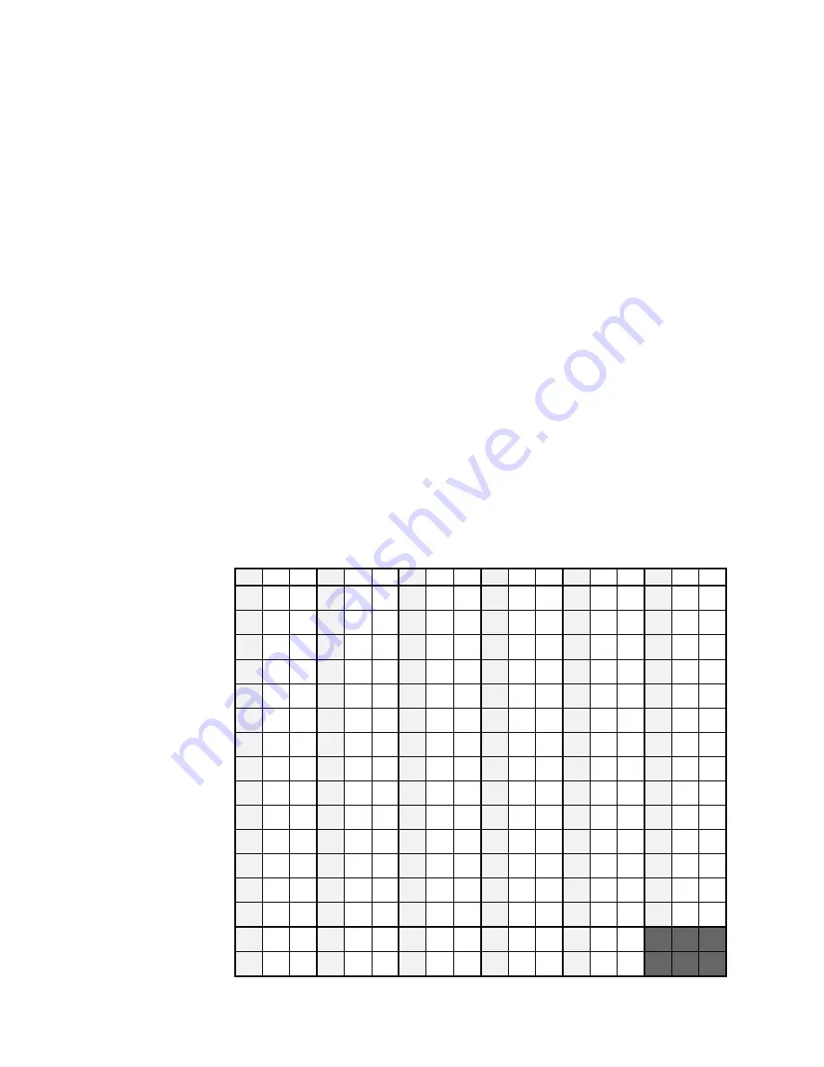 Eurotherm 584SV Series Product Manual Download Page 100