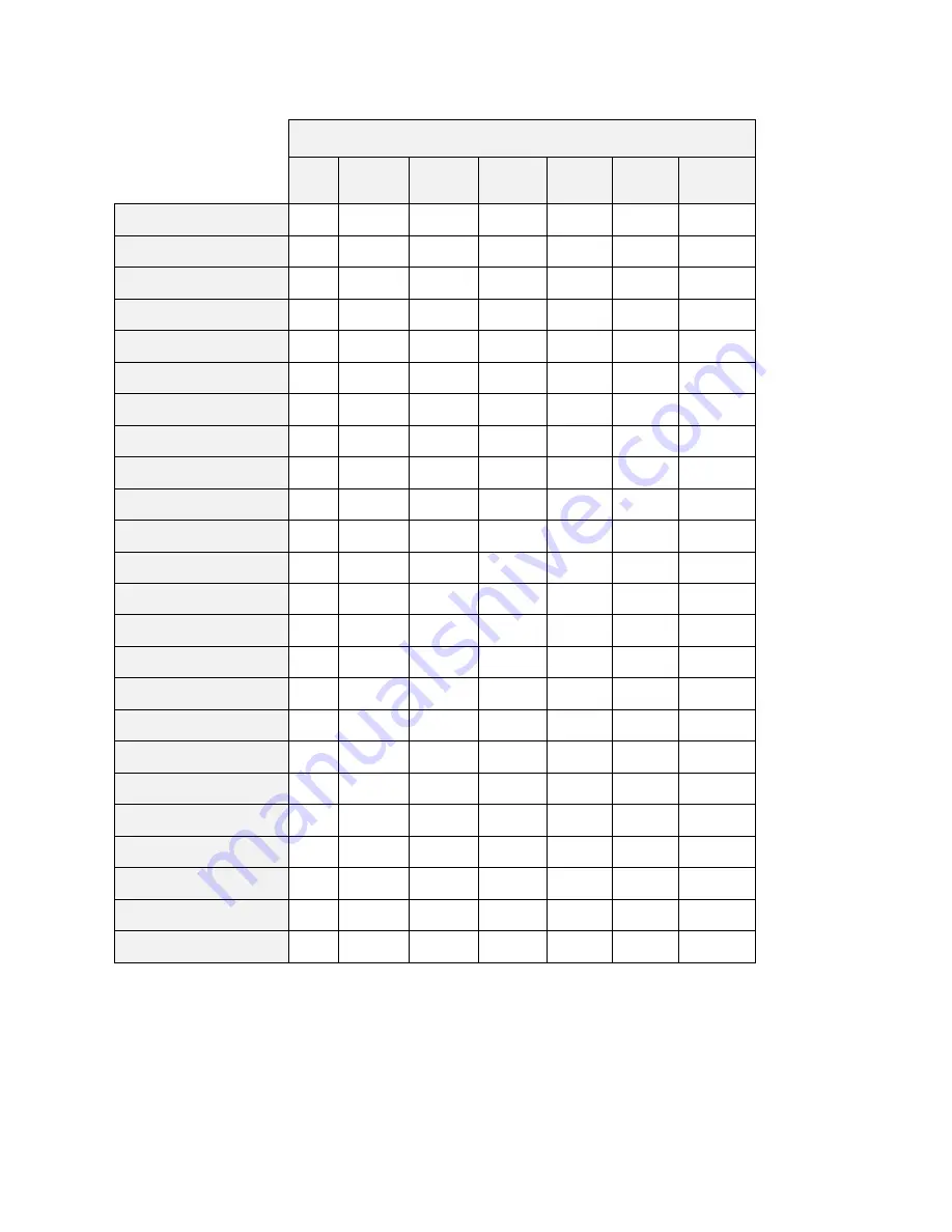 Eurotherm 584SV Series Product Manual Download Page 197