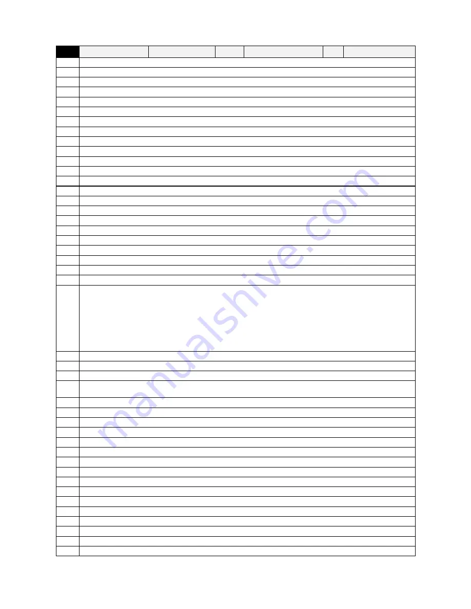 Eurotherm 605 Series Product Manual Installation & Instructions Download Page 171