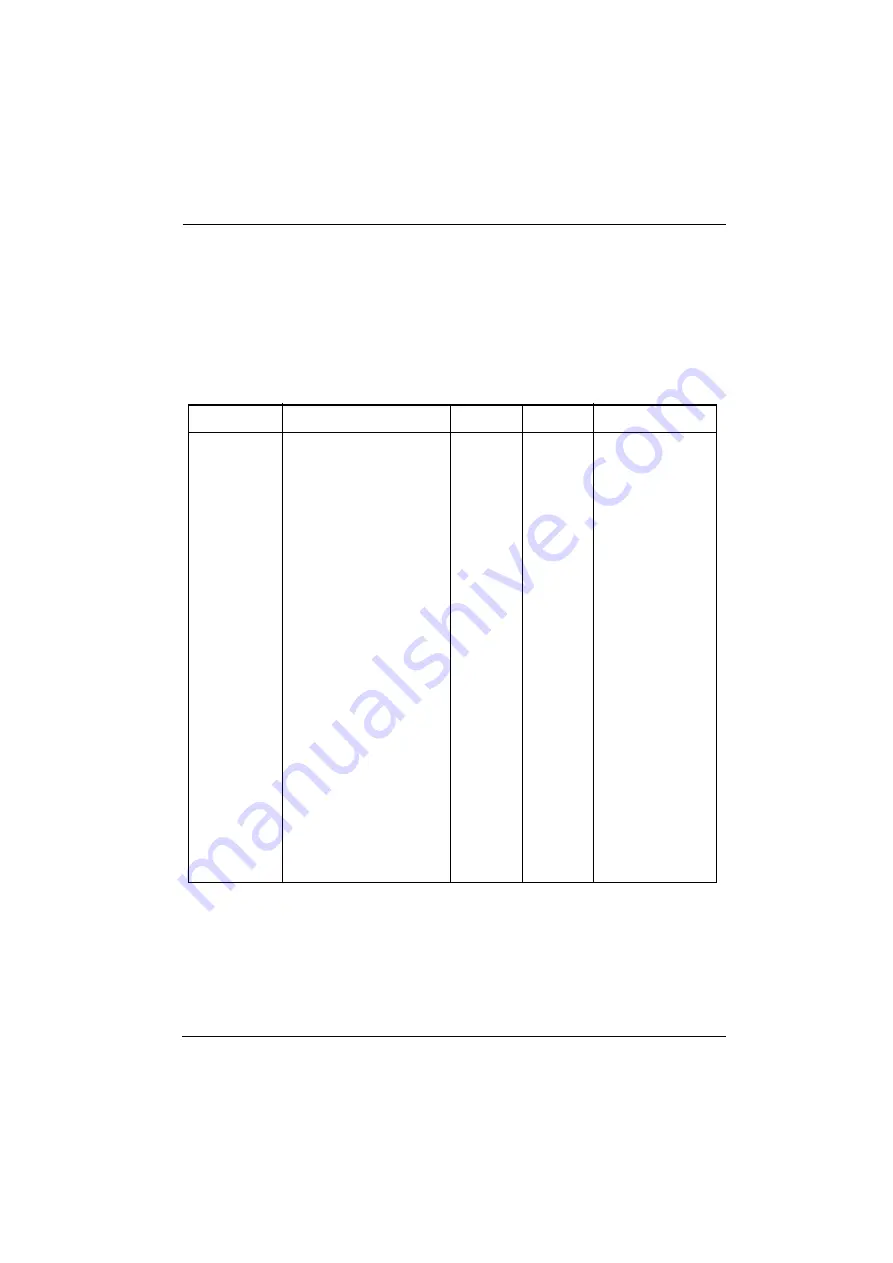 Eurotherm 7000 Series User Manual Download Page 58