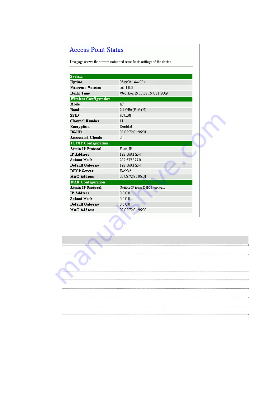 Eusso UGL2430-RTB Скачать руководство пользователя страница 18