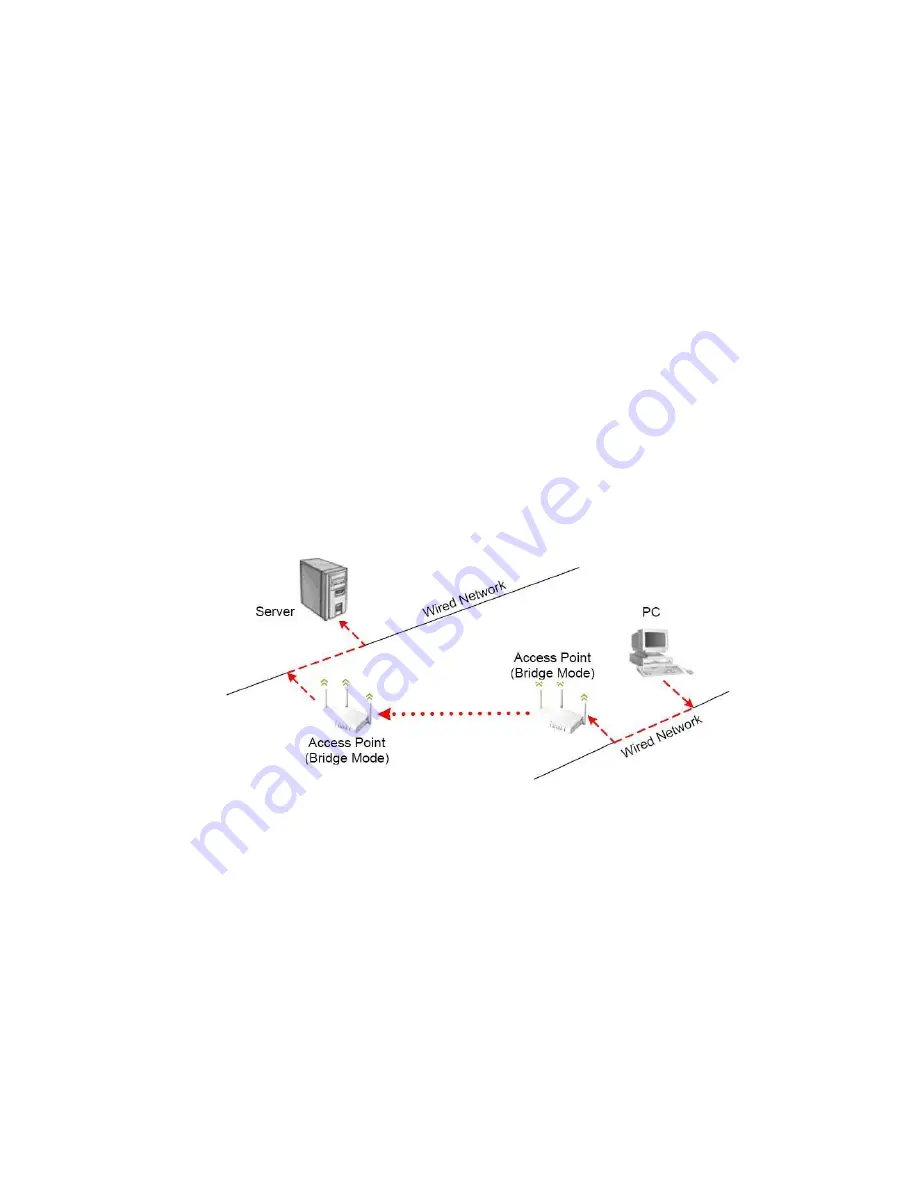 Eusso UGL2430-RTH Скачать руководство пользователя страница 27