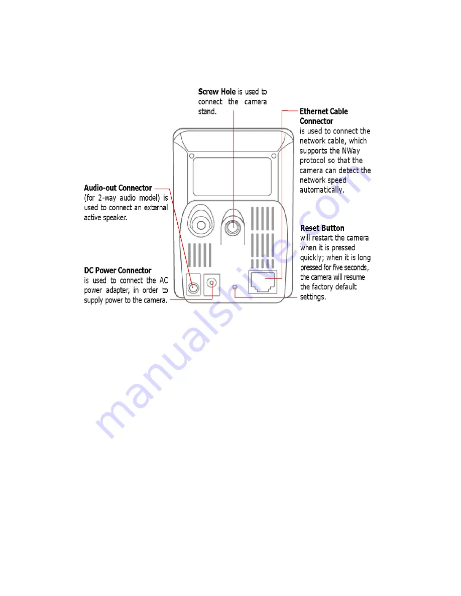 Eusso UNC7500-IR Advanced Installation Manual Download Page 6