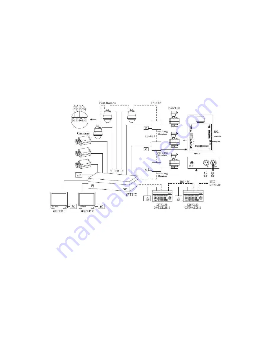 Eusso UNC7835-O User Manual Download Page 21