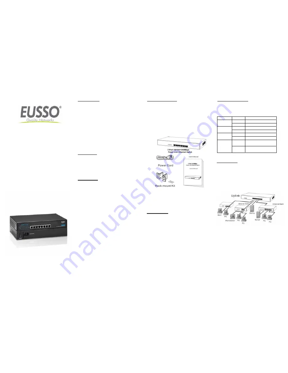 Eusso UPE5408-GE User Manual Download Page 1