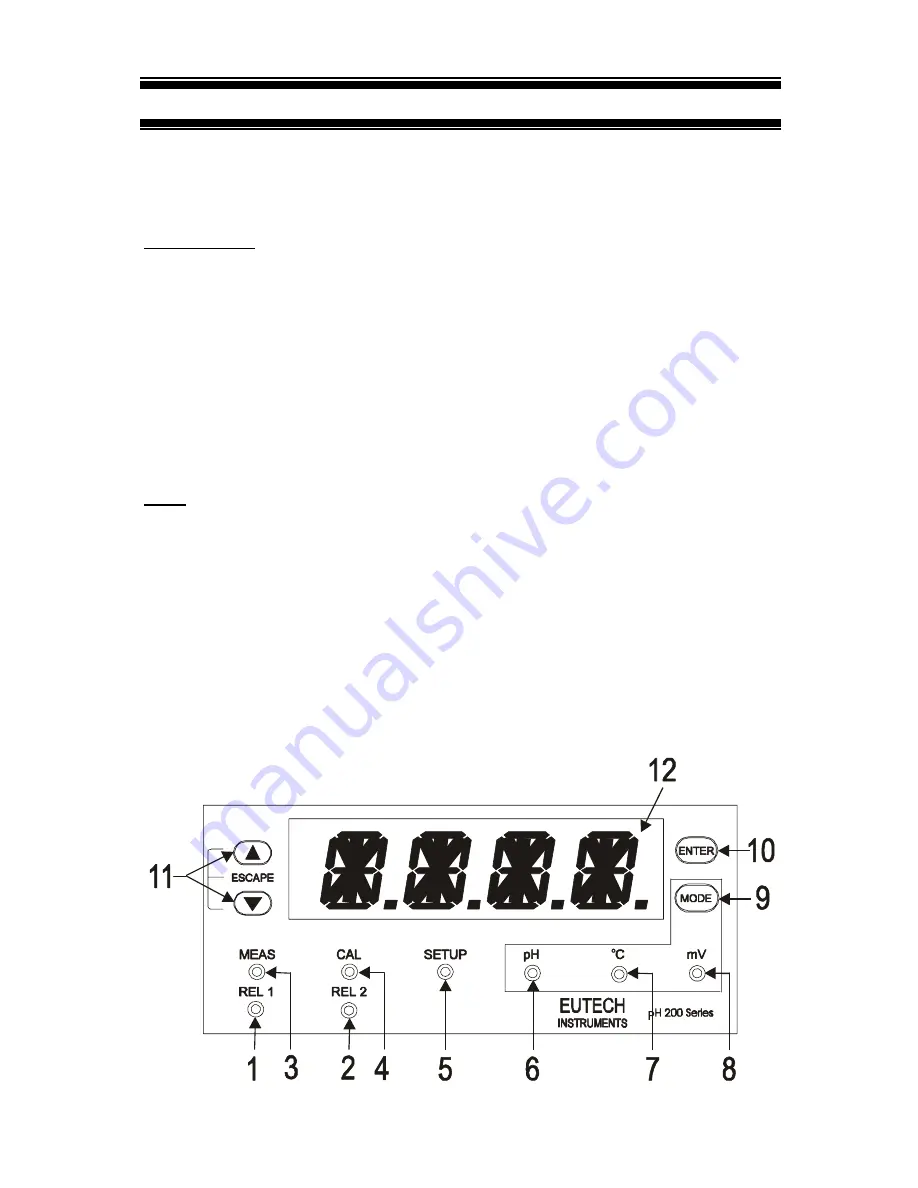 EUTECH INSTRUMENTS alpha pH 200 Скачать руководство пользователя страница 7