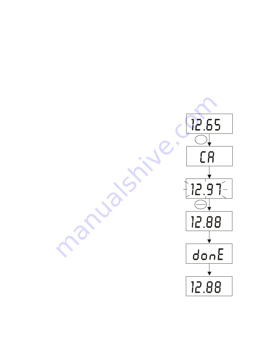 EUTECH INSTRUMENTS COND 6 PLUS Instruction Manual Download Page 16