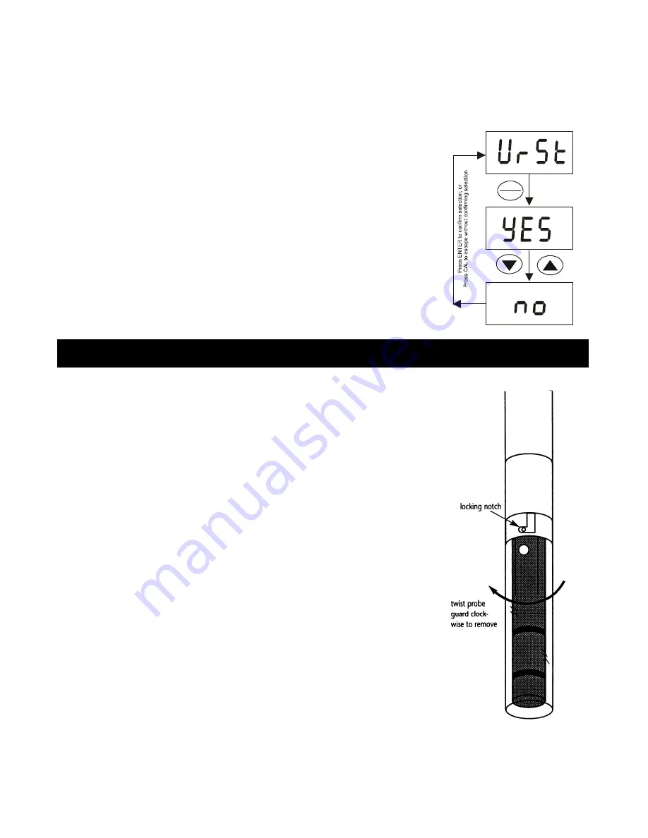 EUTECH INSTRUMENTS COND 6 PLUS Instruction Manual Download Page 28