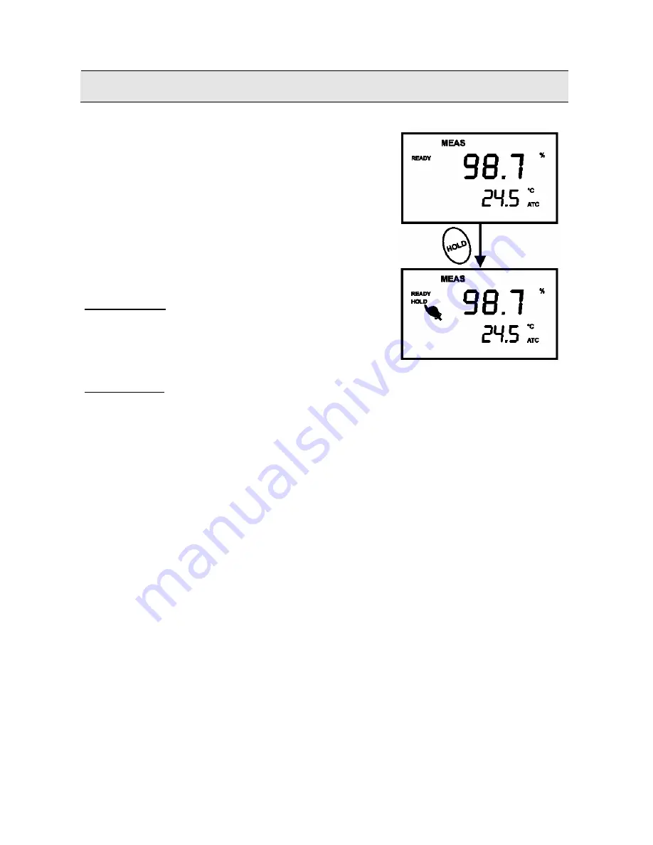 EUTECH INSTRUMENTS CyberScan DO 310 (French) Manuel D'Instructions Download Page 17