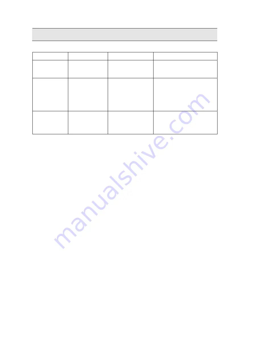 EUTECH INSTRUMENTS CyberScan DO 310 (French) Manuel D'Instructions Download Page 44