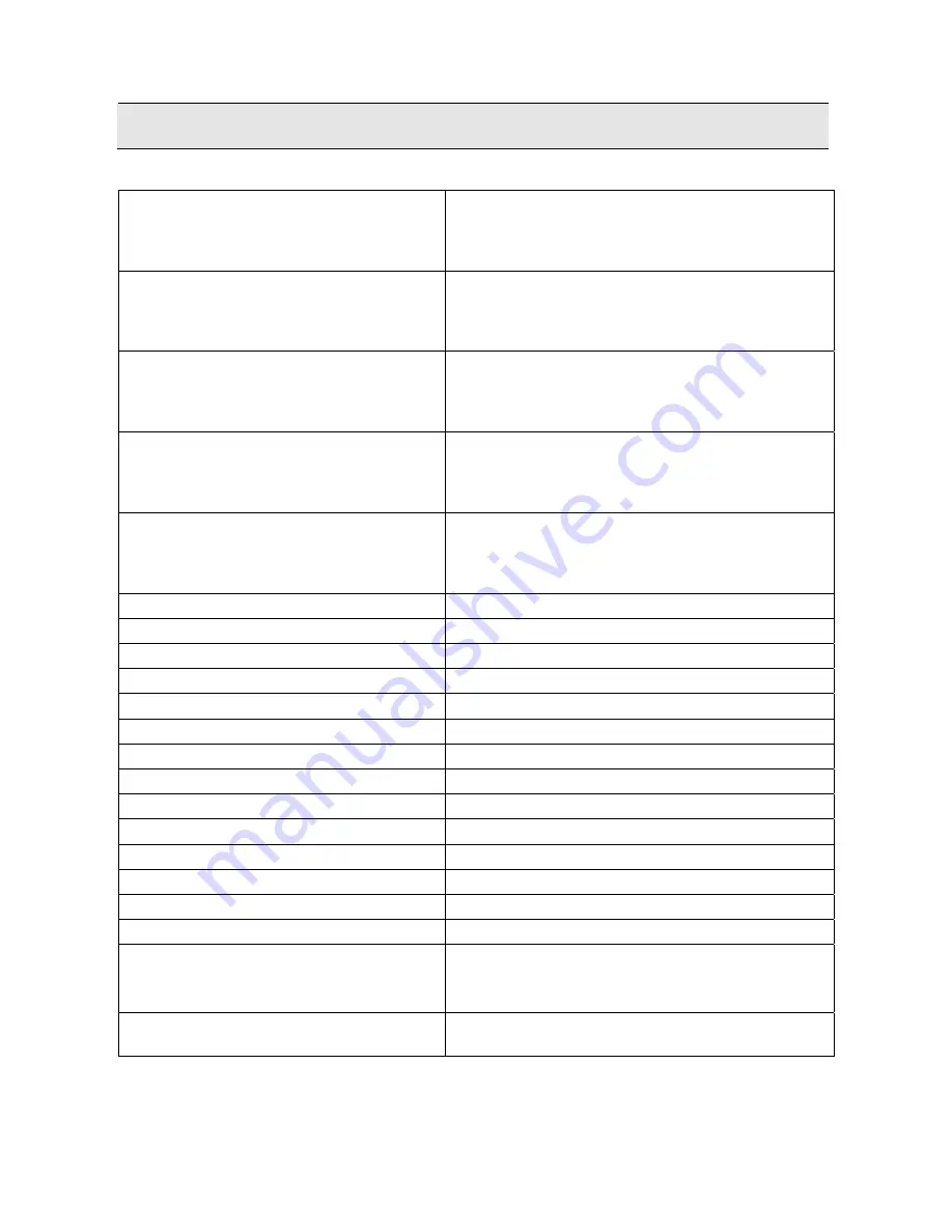 EUTECH INSTRUMENTS CyberScan DO 310 (French) Manuel D'Instructions Download Page 45