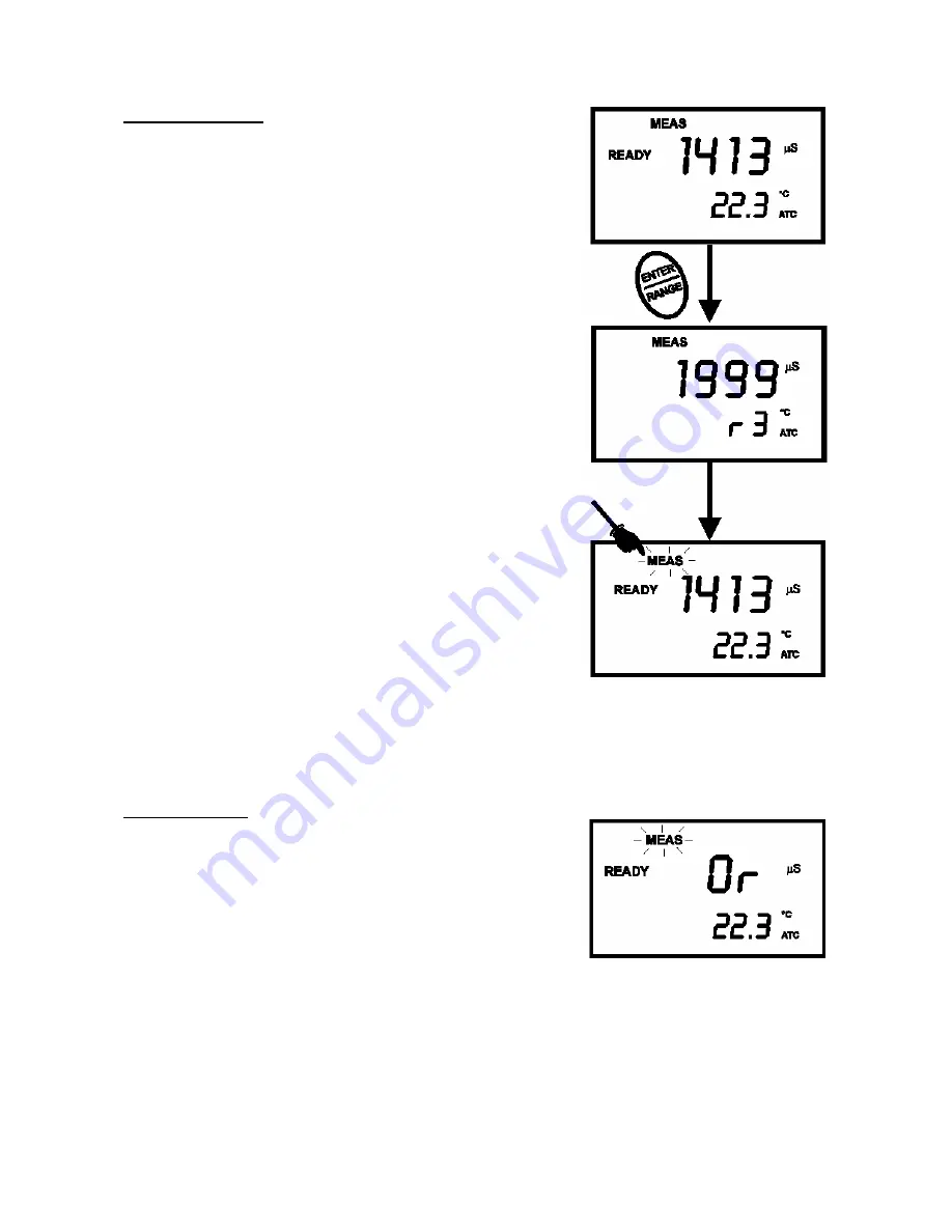 EUTECH INSTRUMENTS CyberScan PC 300 (French) Manuel D'Instructions Download Page 30