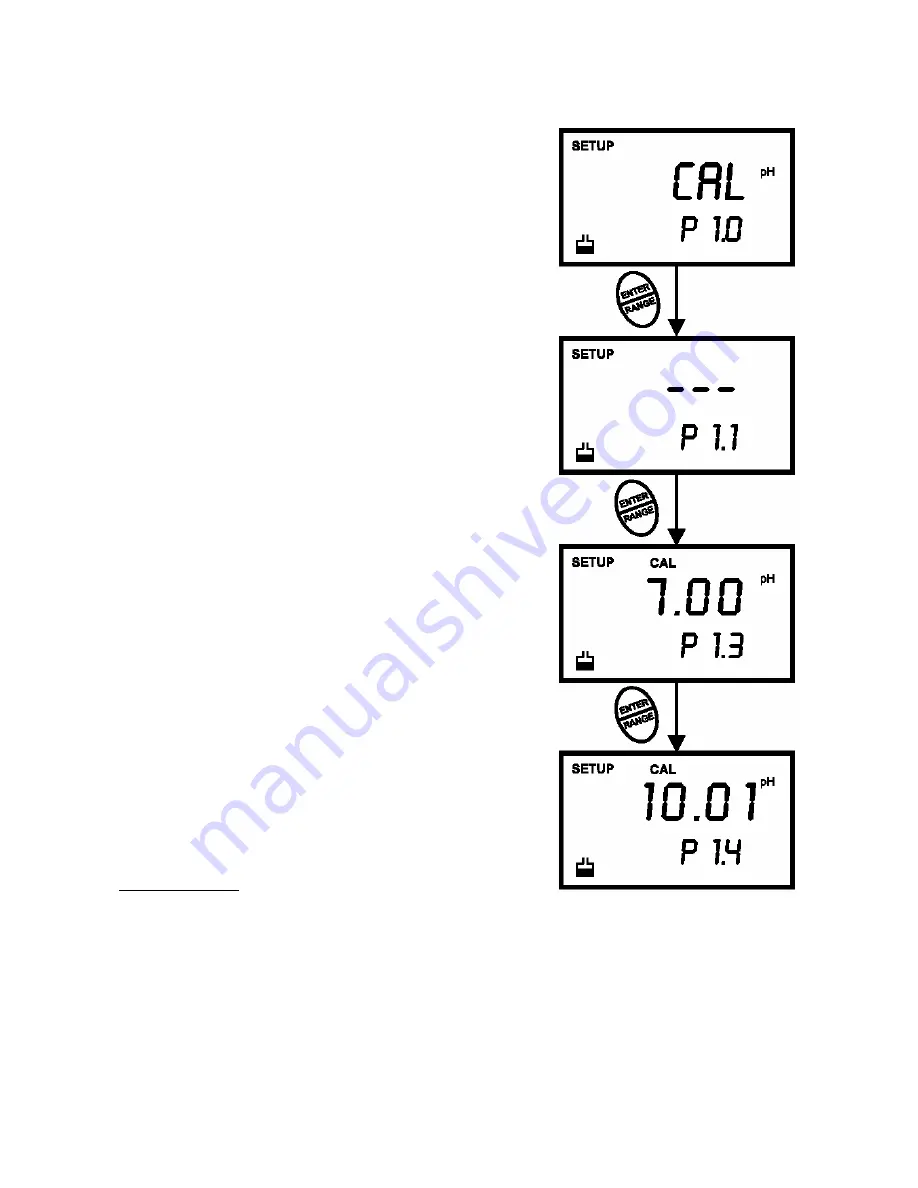 EUTECH INSTRUMENTS CyberScan PC 300 (French) Manuel D'Instructions Download Page 37