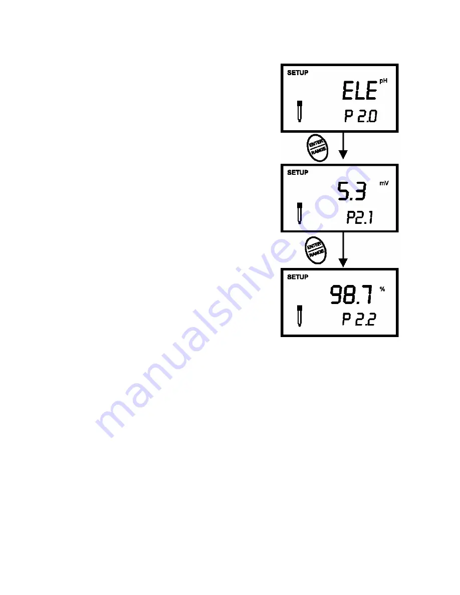 EUTECH INSTRUMENTS CyberScan PC 300 (French) Manuel D'Instructions Download Page 38