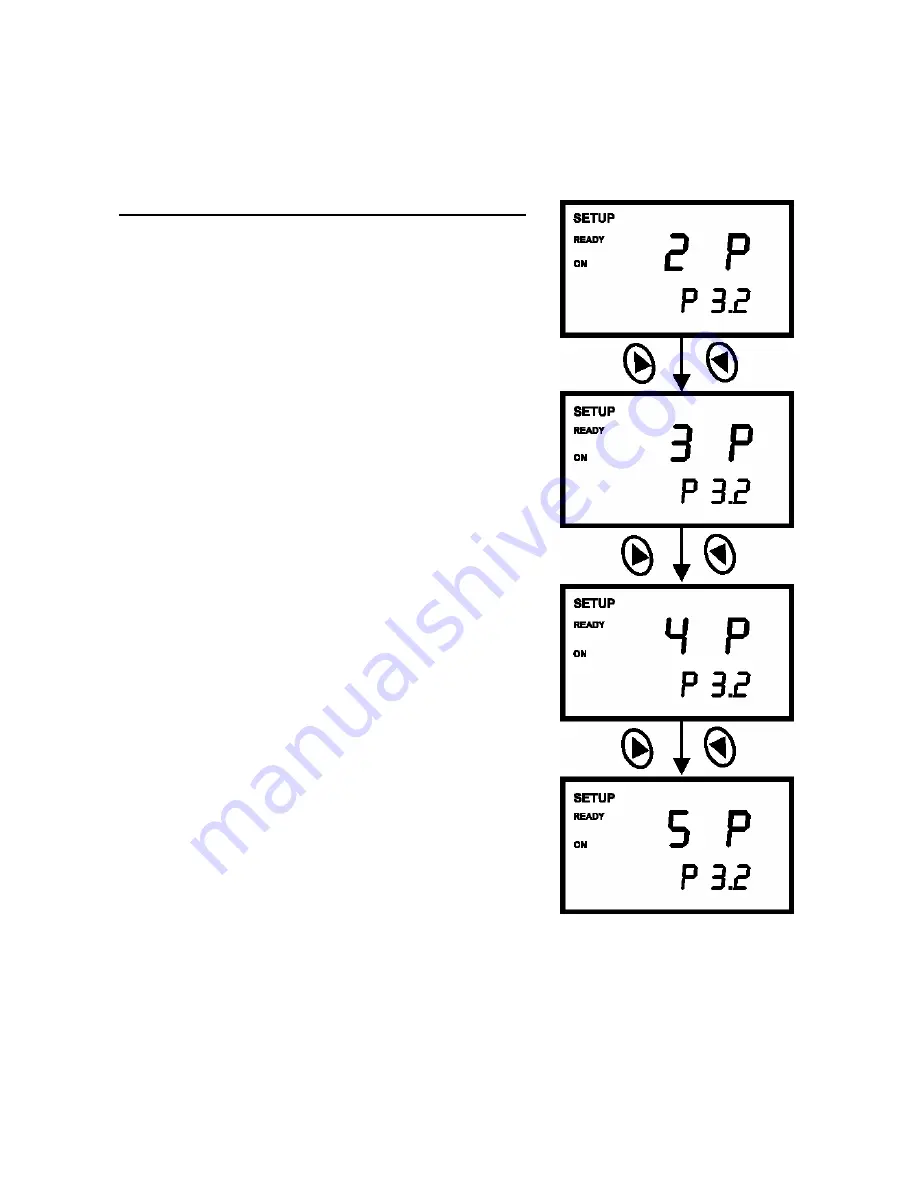 EUTECH INSTRUMENTS CyberScan PC 300 (French) Manuel D'Instructions Download Page 41