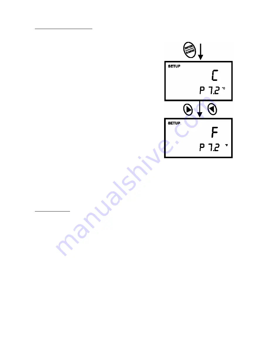 EUTECH INSTRUMENTS CyberScan PC 300 (French) Manuel D'Instructions Download Page 47